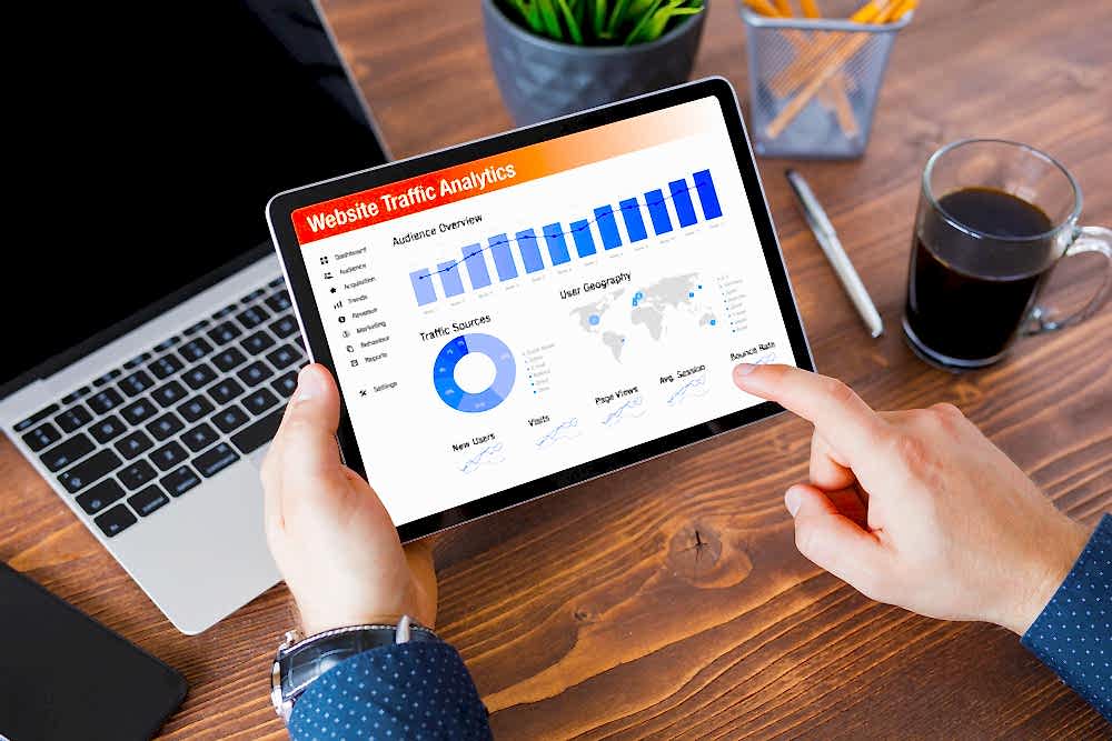 Google Ads Yönetimi